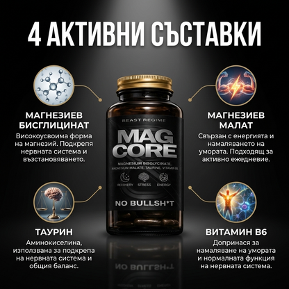 Magcore - Premium Magnesium Product